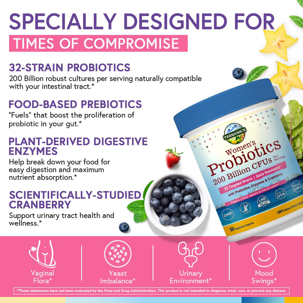 Terranics Daily Probiotics for Women 200 Billion 32 Strains - 60 Vegan Caps - image 3