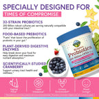 Terranics Daily Probiotics for Women 200 Billion 32 Strains - 60 Vegan Caps - image 3