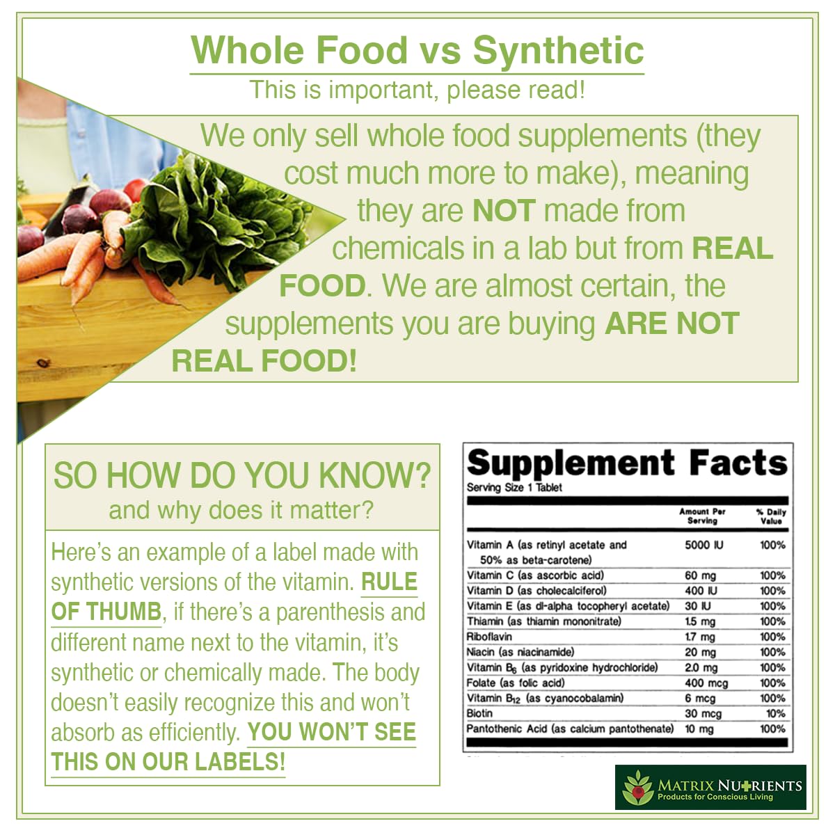 Matrix Nutrients Caprylic Acid Complex - 60 Vegetarian Capsules - image 5