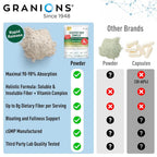 Granions Psyllium Variation