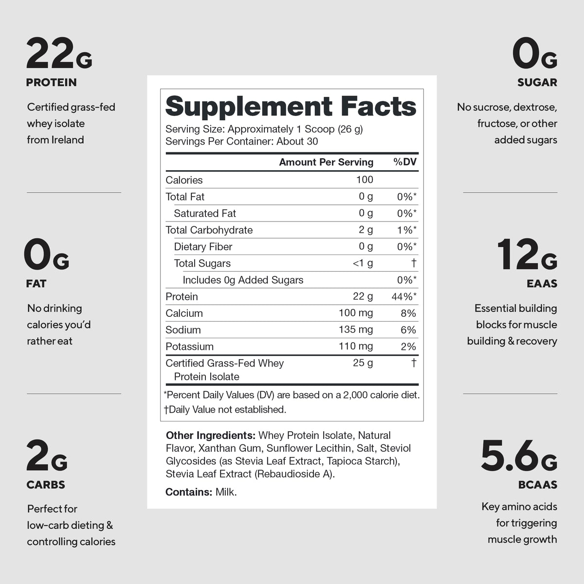 LEGION Whey+ Protein Whey Isolate from Grass Fed Cows - Whey Protein