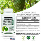 Planet Source Graviola Leaf 1400mg - 60 Vegetarian Capsules - image 7