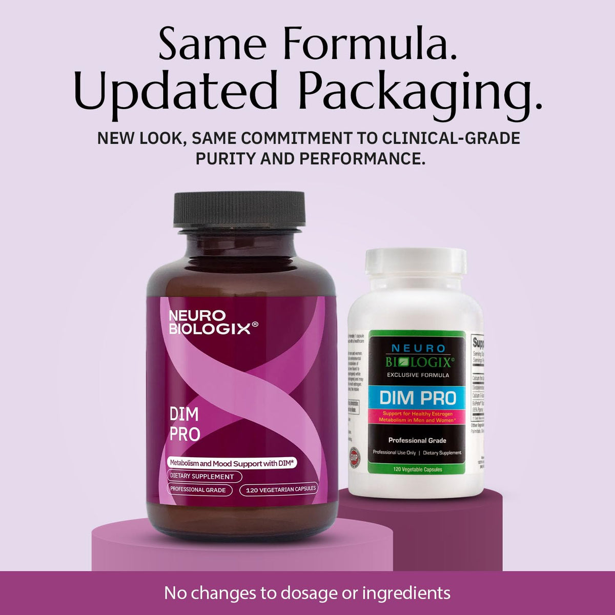 Neurobiologix DIM Pro Hormone Support - 60 Capsules - image 2