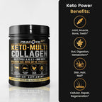 Peacock Max Keto Multi Collagen Peptides Protein Powder - 32.4 oz - image 2