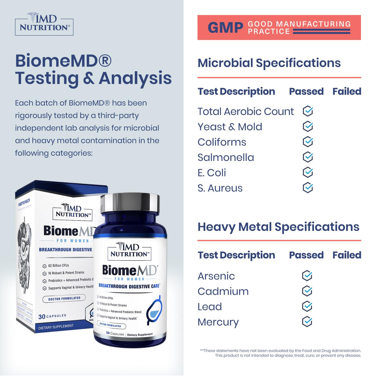 1MD Nutrition BiomeMD Probiotics 62 Billion CFUs - 30 Capsules - image 3