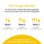 Florasophy Soluble Fiber Supplement