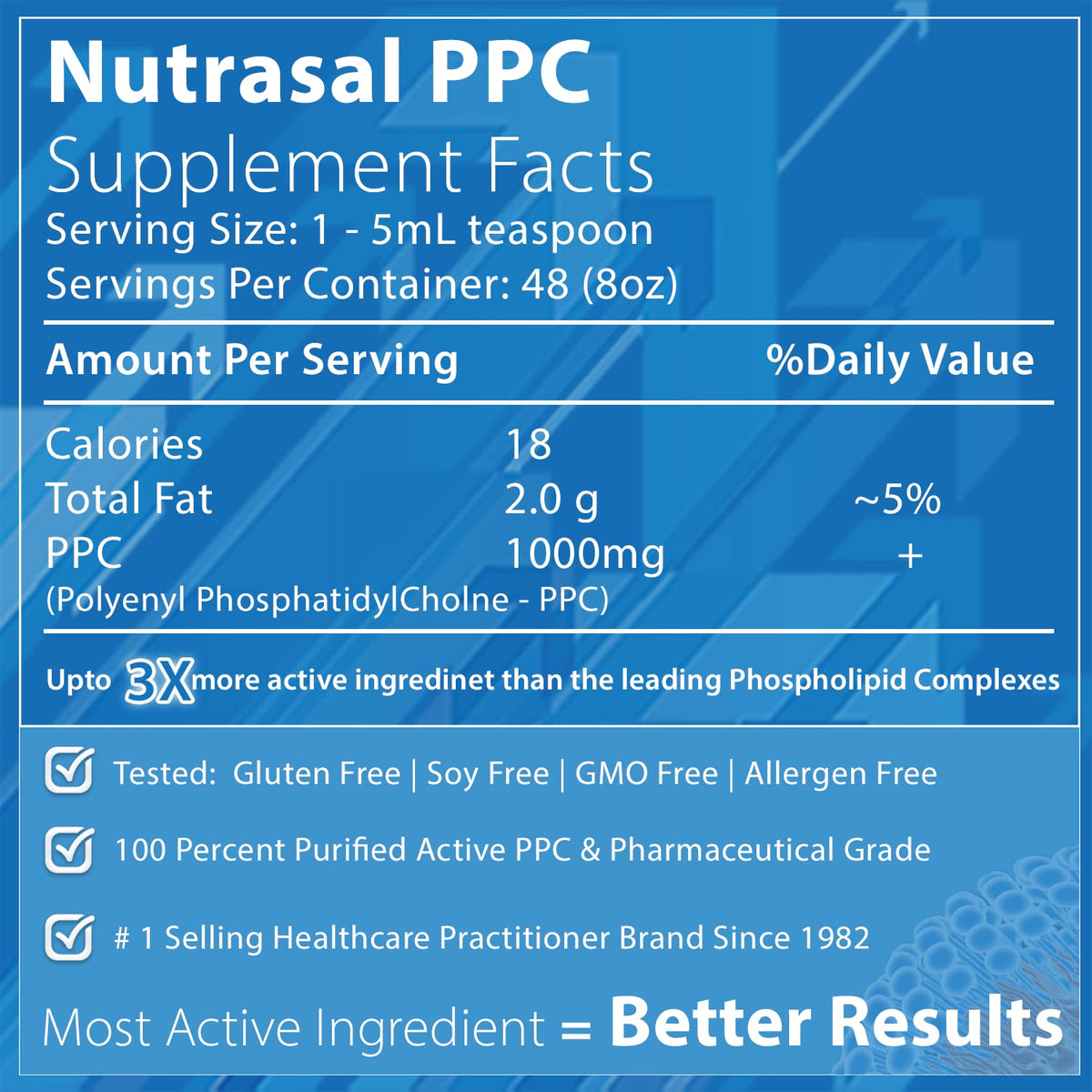 Nutrasal PhosChol PPC Choline Supplement Liquid for Kids - 8 Fl Oz - image 2
