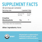 Fluid Creatine - Informed Sport Certified