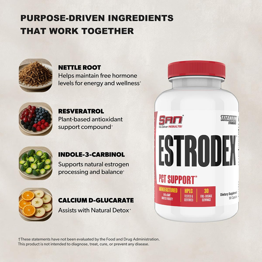 SAN Estrodex Estrogen Blocker - 90 Capsules - image 4