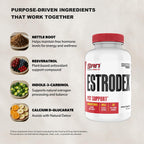SAN Estrodex Estrogen Blocker - 90 Capsules - image 4