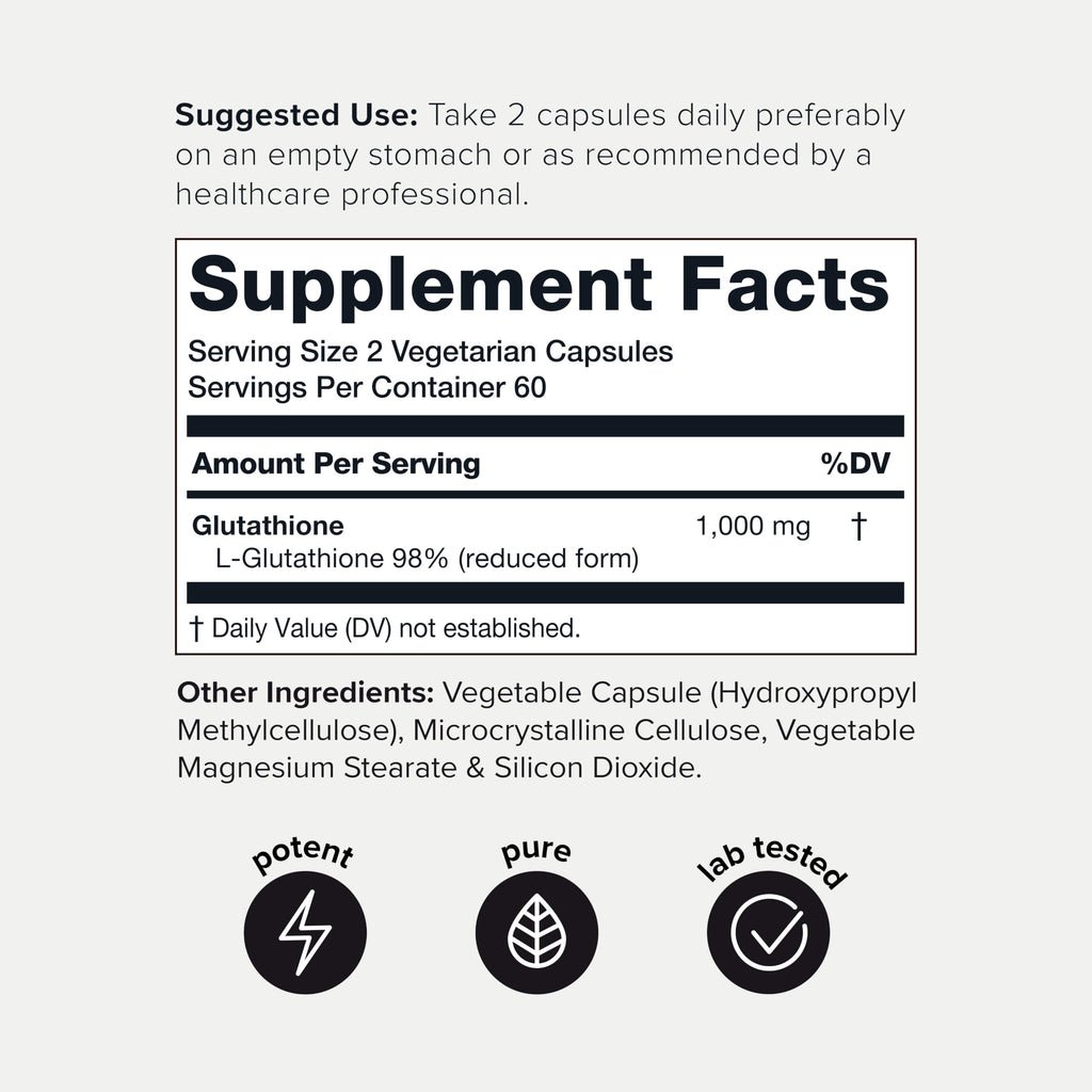 Toniiq Glutathione Capsules…