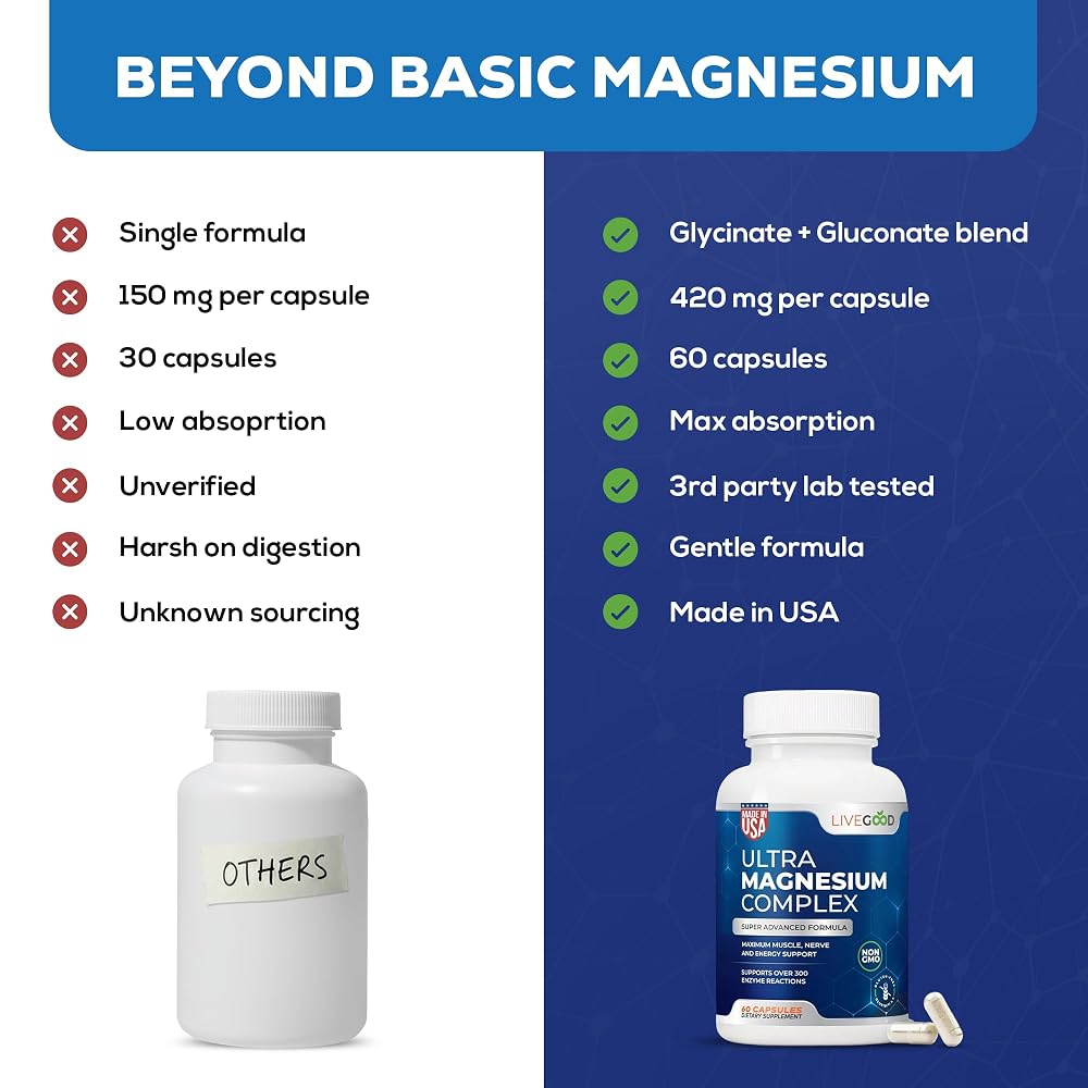 LiveGood Organic Ultra Magnesium Glycinate & Gluconate - 60 Capsules - image 5