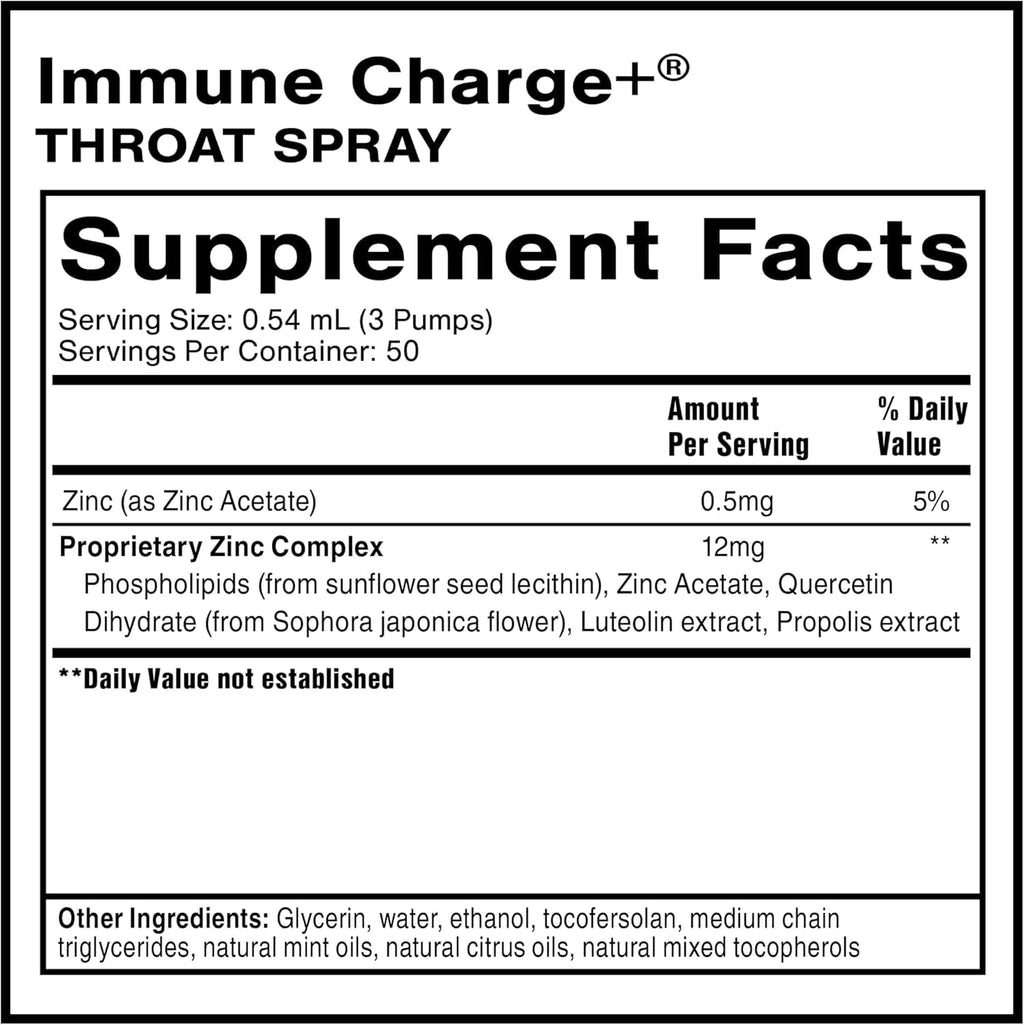 Quicksilver Scientific Immune Charge+ Zinc Throat Spray - 0.9 fl oz - image 2