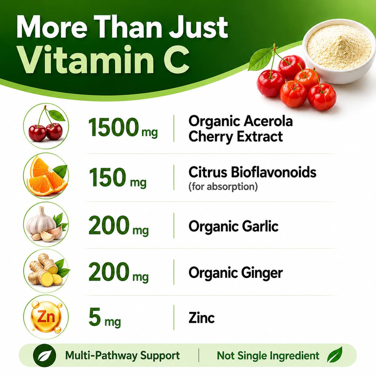 HCL Herbal Code Labs Vitamin C from Organic Acerola Cherry - 90 Capsules - image 5