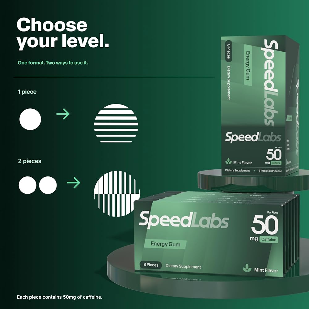 Speed Labs 50mg Caffeinated Energy Gum Mint - 48 Pieces - image 2