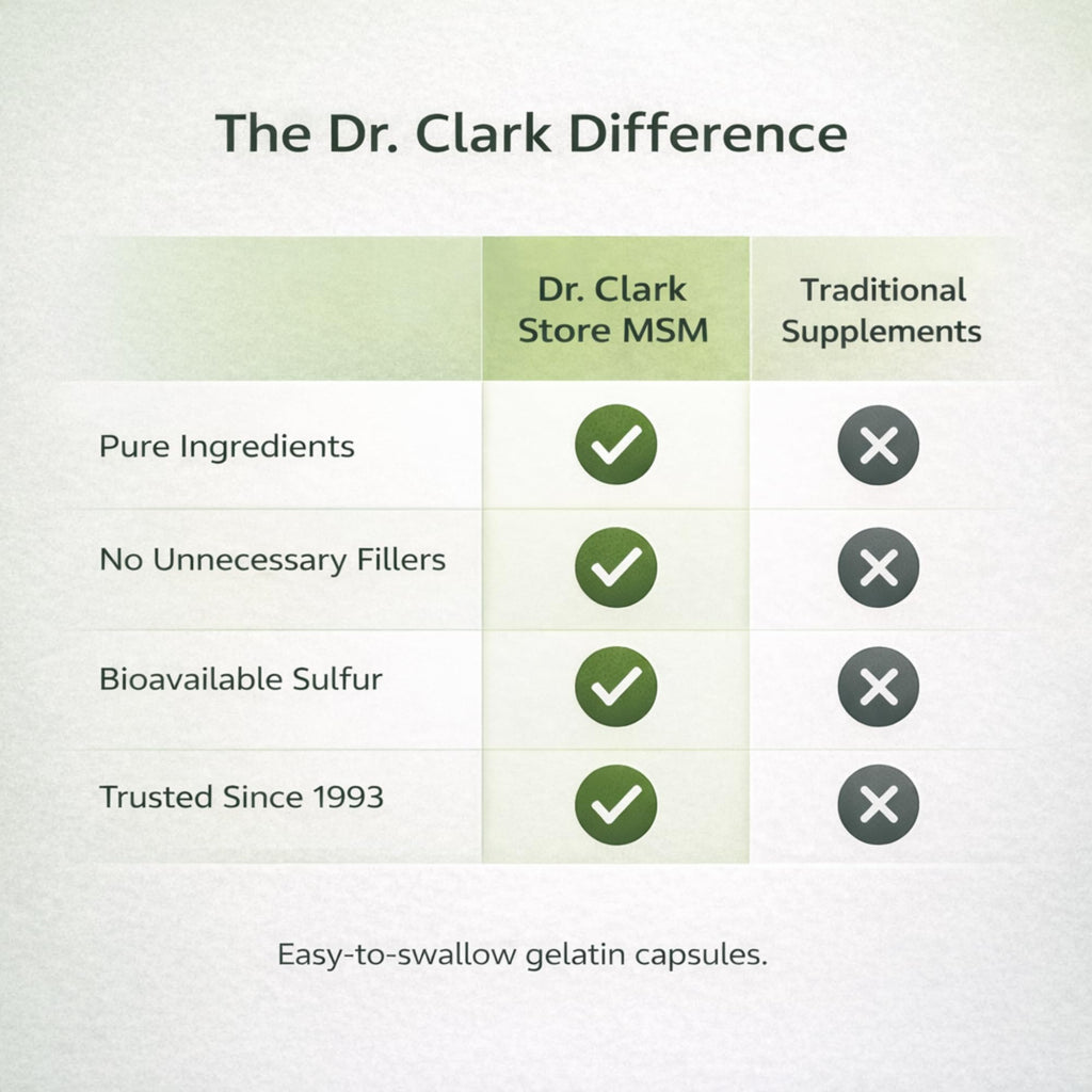 Dr Clark MSM Supplement 600mg - 100 Capsules - image 7