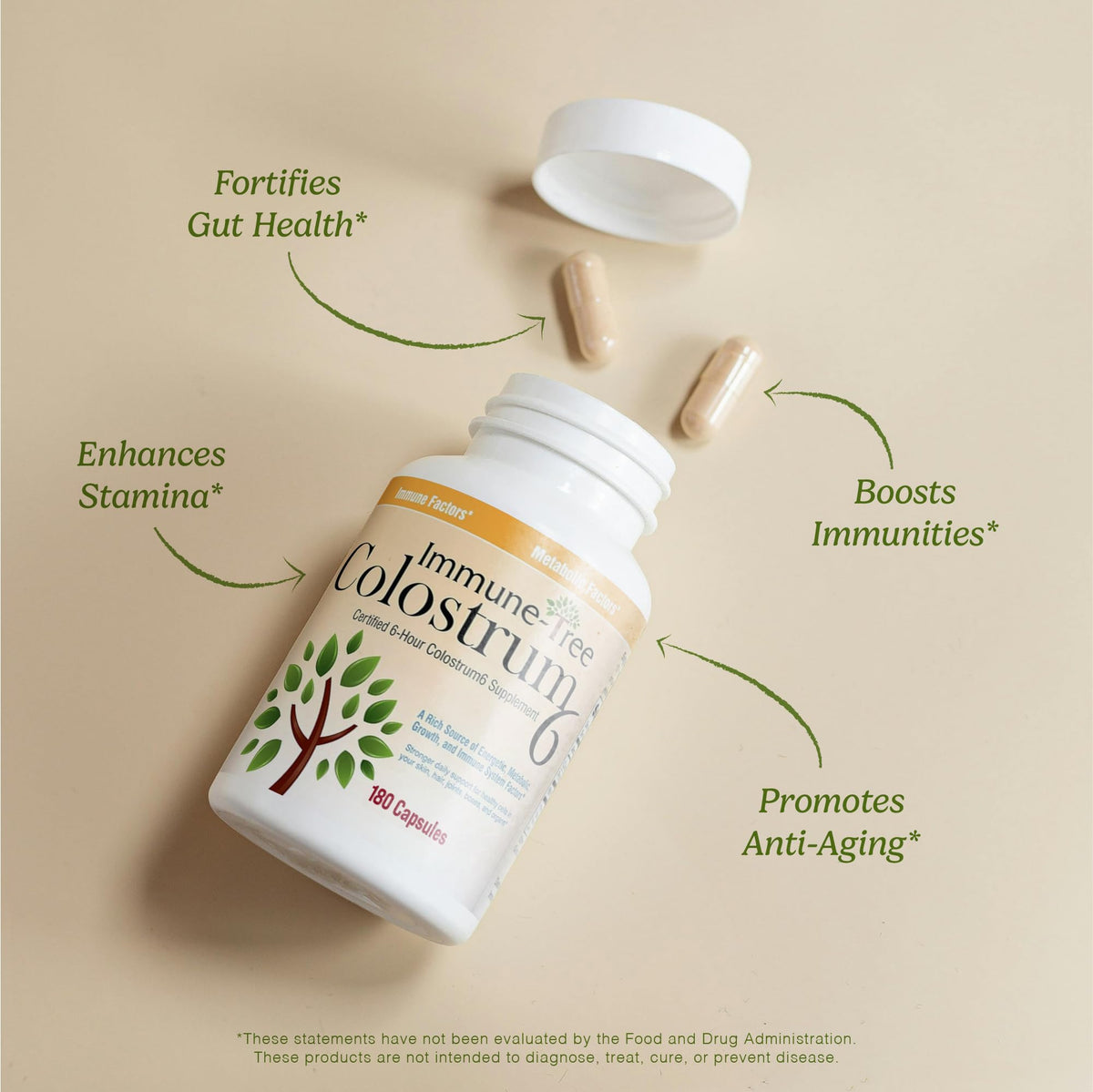 Immune-Tree Immune Tree, Inc. NUTRITIONAL_SUPPLEMENT
