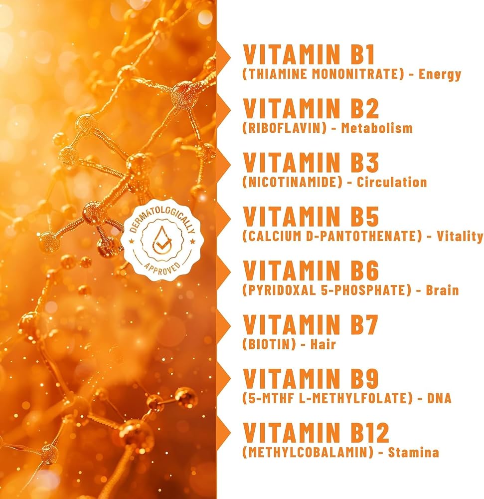 TOLEVITA Energy Patches with Vitamin B12-36 Pcs
