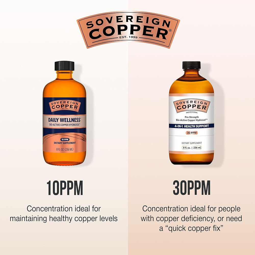 Sovereign Copper Pro-Strength Bio-Active Copper Hydrosol - 8 fl oz - image 6
