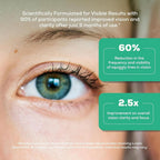 HARO Clear Eye Vitamins with Lutein & Zeaxanthin