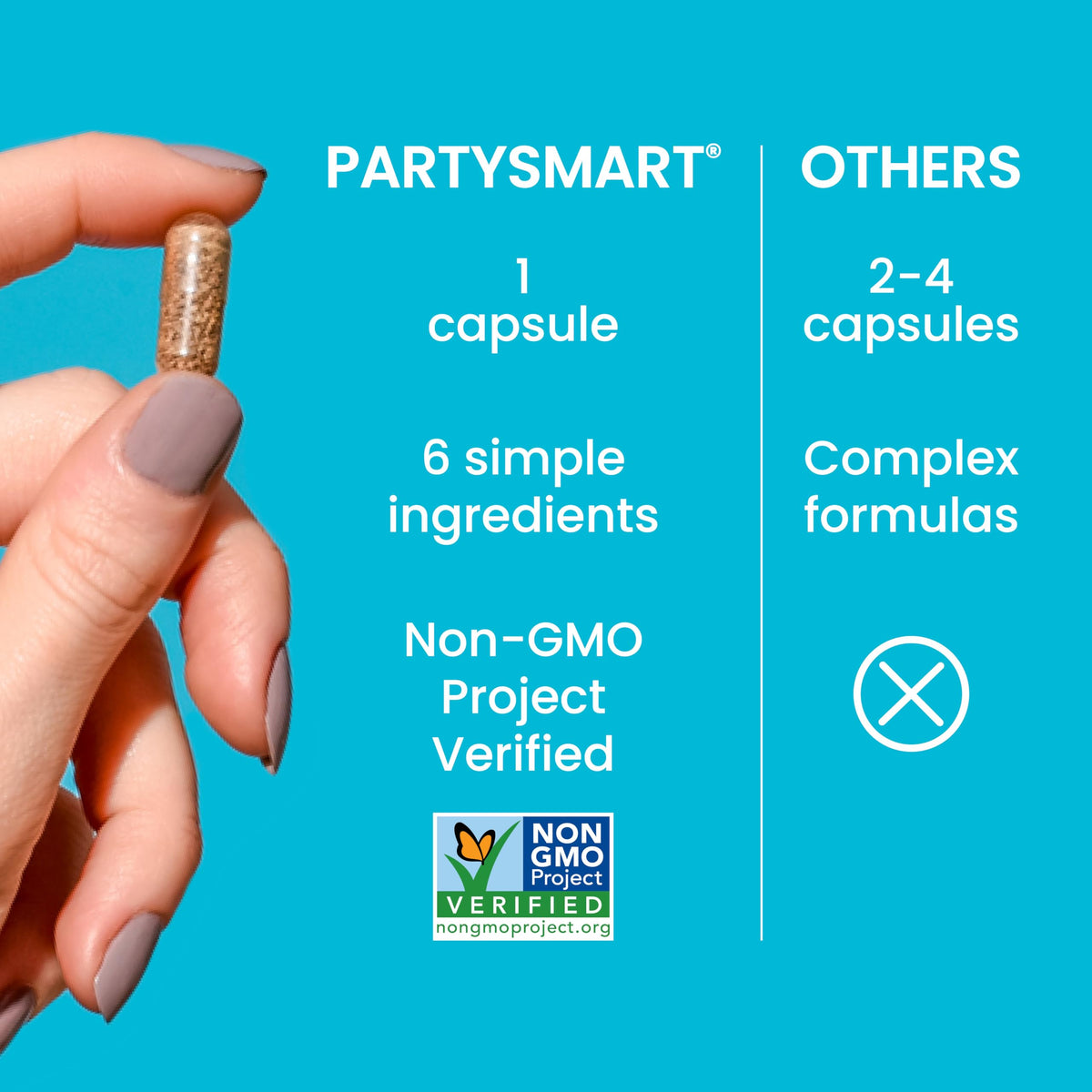 Himalaya PartySmart Liver Support - 6 Capsules - image 5