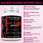 BEAUTIFYEM Butt X-Large Advance Booty Enhancement Tablets - 90 Tablets - image 3
