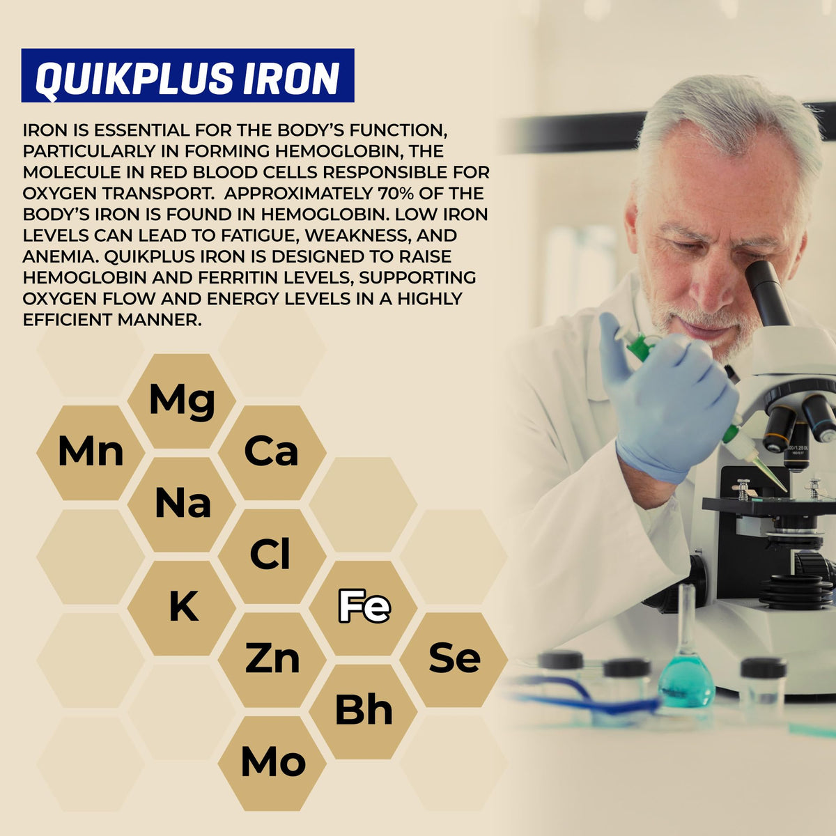 Imix Nutrition QuikPlus Liquid Mineral Supplement for Adults
