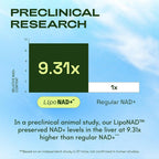 Cata-Kor Liposomal NAD+ Supplement - 60 Capsules - image 3