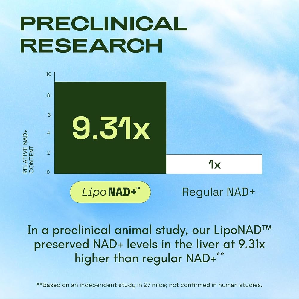 Cata-Kor Liposomal NAD+ Supplement - 60 Capsules - image 3