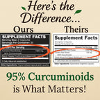 Me First Living Turmeric Curcumin 1000 mg with BioPerine - 60 Capsules - image 5