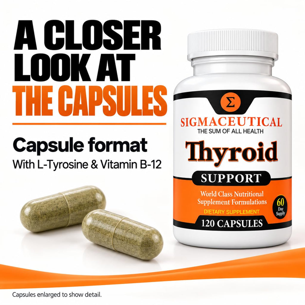 Sigmaceutical Thyroid Wellness Blend with Zinc, Selenium & Iodine - image 7