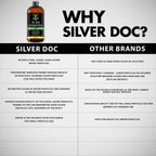 Silver Doc Colloidal Silver Hydrosol Drops - 8 Fl Oz - image 5