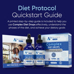 BioSource Labs Complex Diet Drops