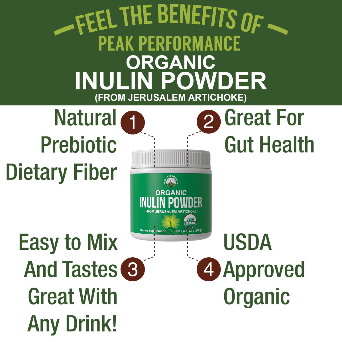 Peak Performance Organic Inulin Powder Prebiotic Fiber - 2.7 oz - image 2