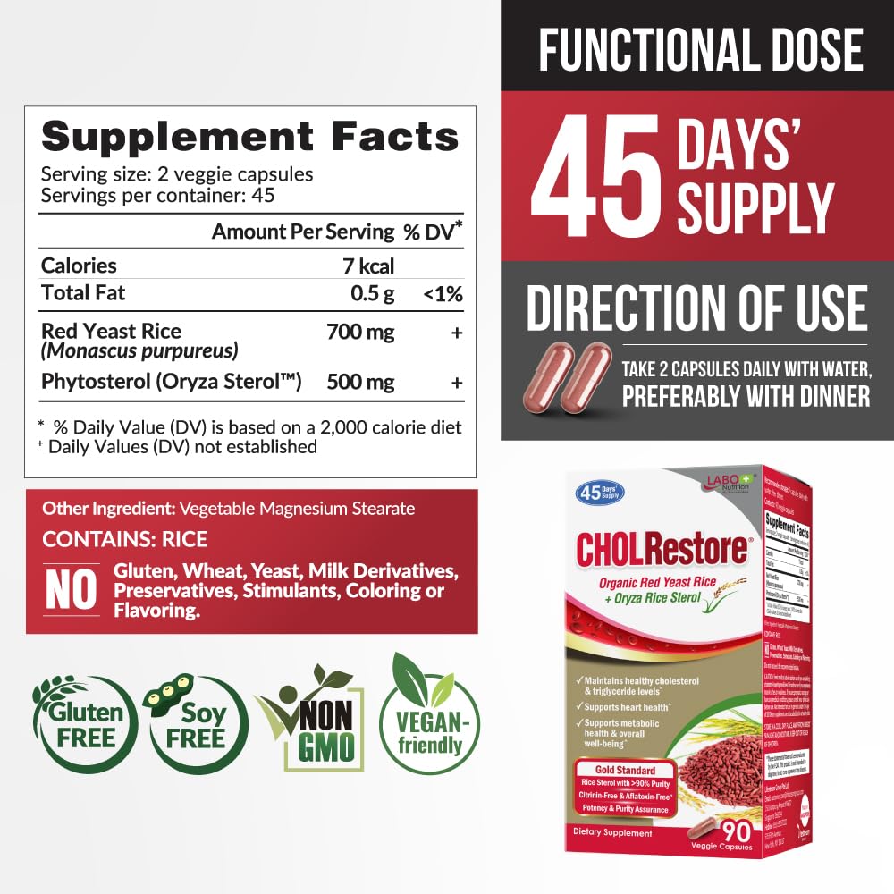 LABO Nutrition CHOLRestore