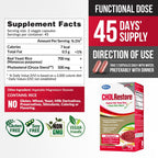LABO Nutrition CHOLRestore