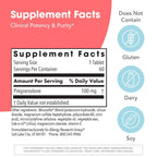Allergy Research Group Pregnenolone 100 mg - 60 Tablets - image 3