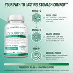 Approved Science Pyloriprin - 60 Capsules