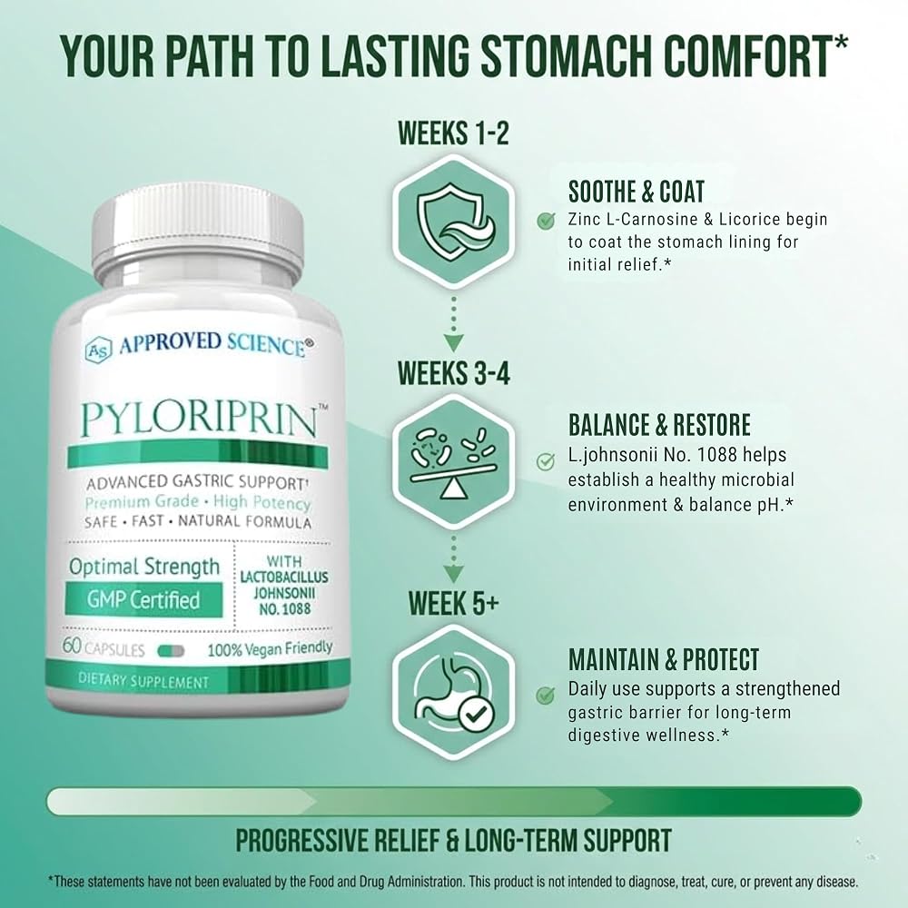 Approved Science Pyloriprin - 60 Capsules