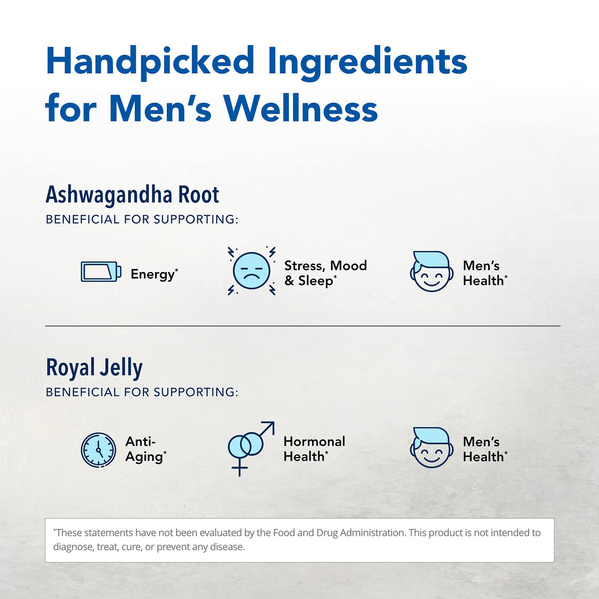 North American Herb & Spice Ashadrene Capsules