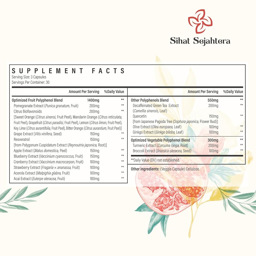 Sihat Sejahtera 67,500 MG Polyphenols Supplement - Powerful