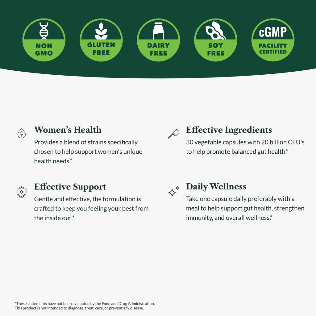 Greens First Women's Health Probiotics 20 Billion CFU - 30 Vegetable Capsules - image 7