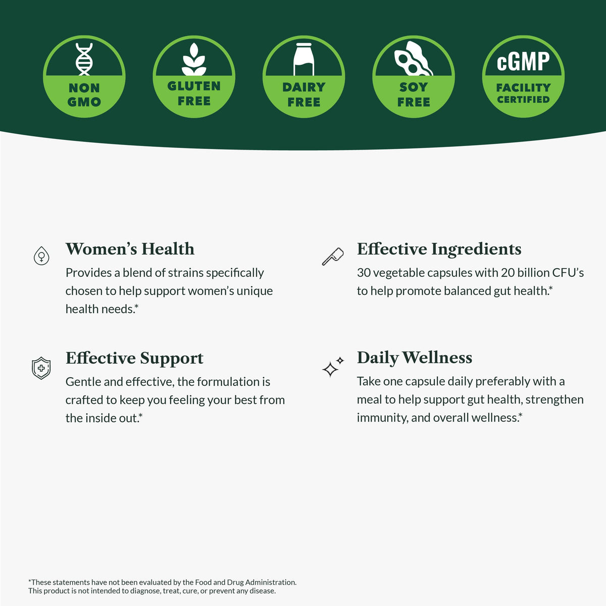 Greens First Women's Health Probiotics 20 Billion CFU - 30 Vegetable Capsules - image 7