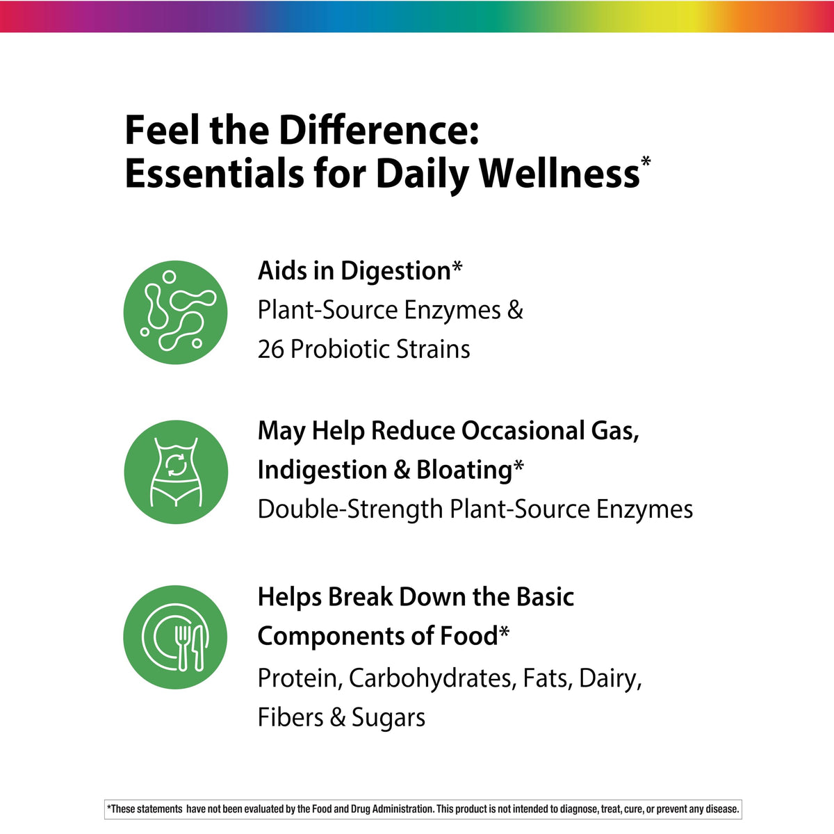 Rainbow Light All-Zyme Double Strength Digestive Enzymes - 90 Capsules - image 4