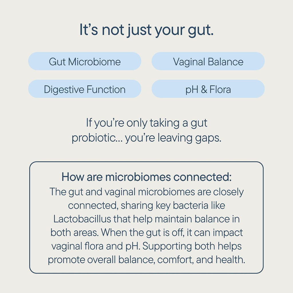 Zenwise Health Women's Probiotics with Digestive Enzymes - 60 Capsules - image 3