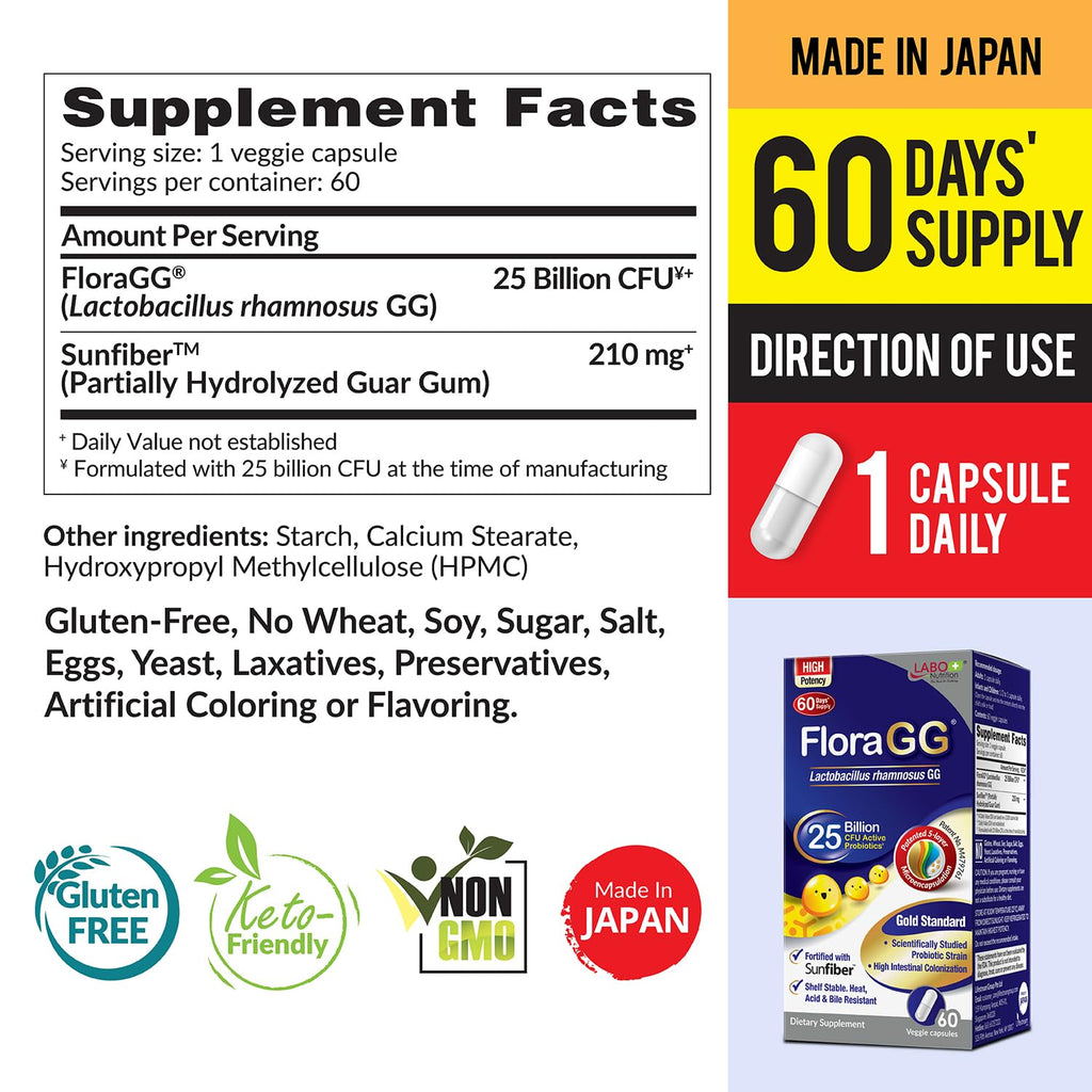 LABO Nutrition FloraGG 25 Billion CFU Probiotic & Sunfiber - 60 Capsules - image 2