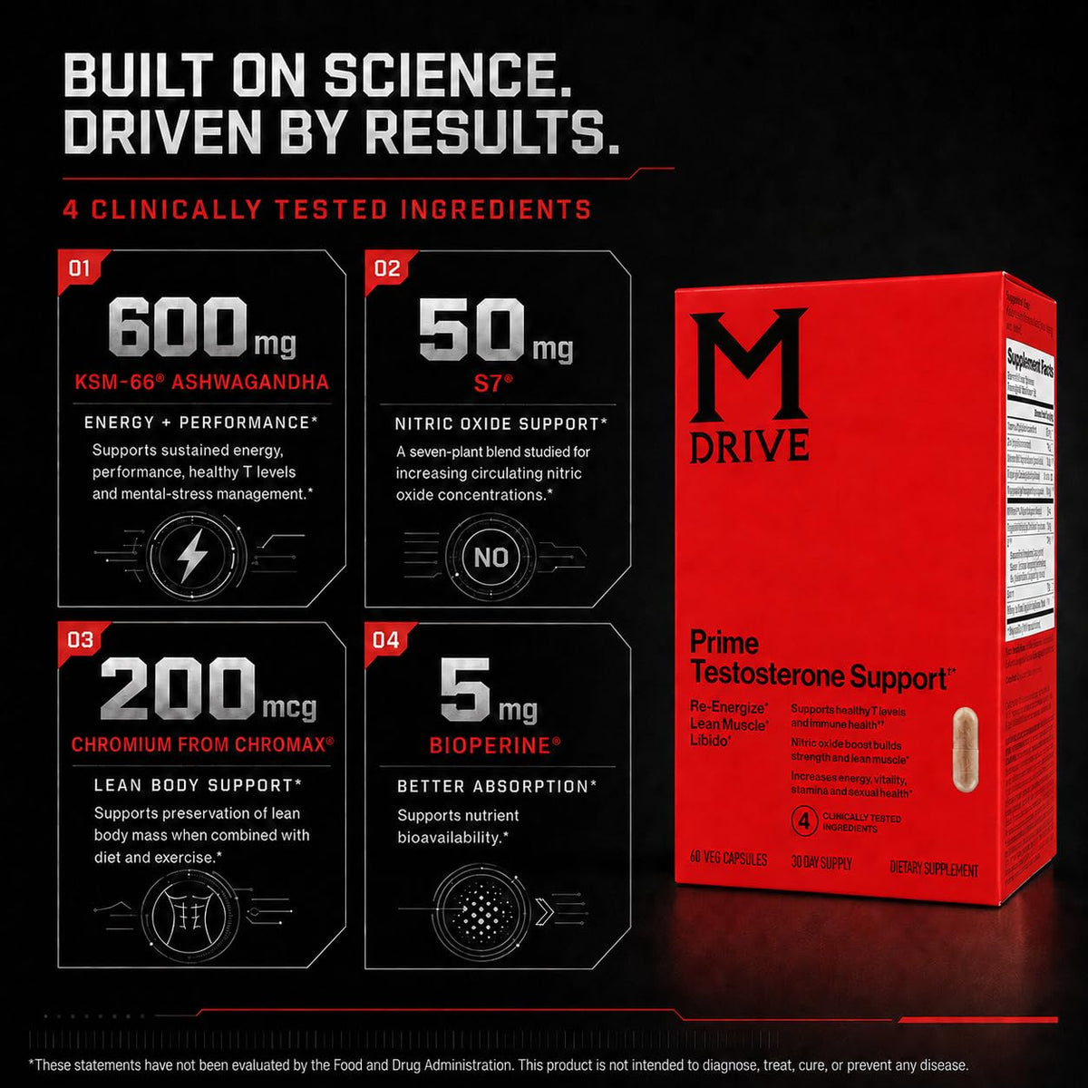 M Drive Prime Men's T-Support Energy & Focus - 60 Capsules - image 2