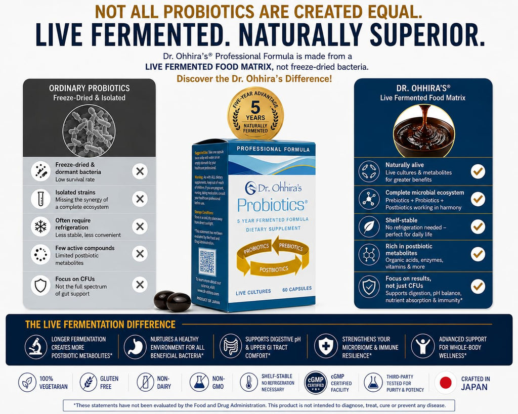 Essential Formulas NUTRITIONAL_SUPPLEMENT