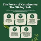 Natures Craft Potent Olive Leaf Extract Capsules