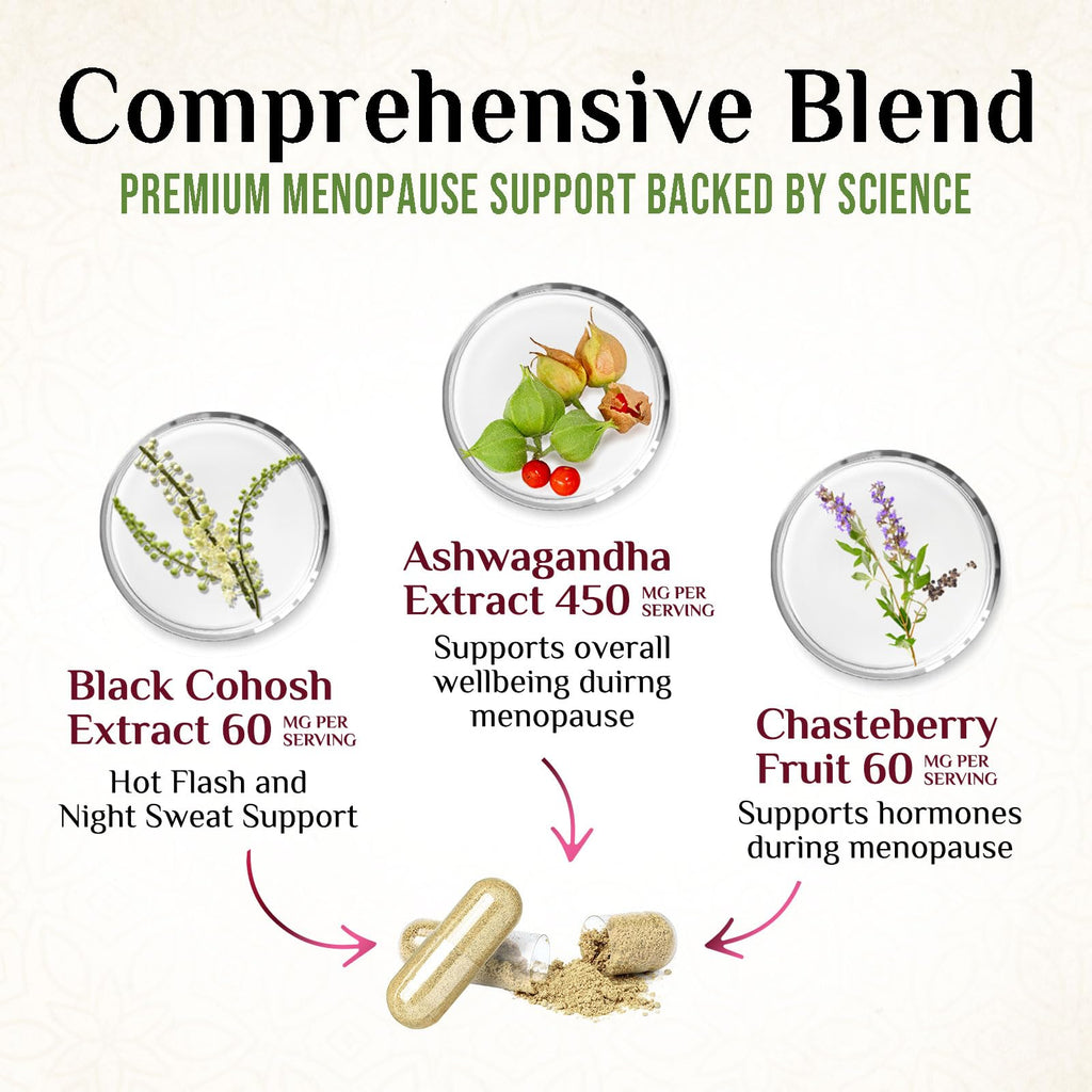 Nature's Nutrition Menopause Supplement with Dong Quai & Black Cohosh - image 5